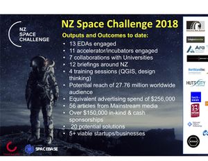 NZ Space Challenge 2018 Outcomes (SpaceBase)